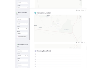 VisaVerse X-AI: Borderless Fraud Defense