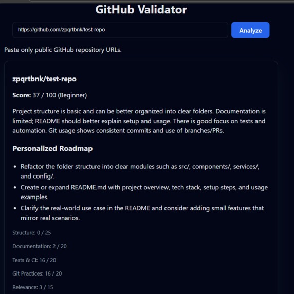 Github Validator – screenshot 2