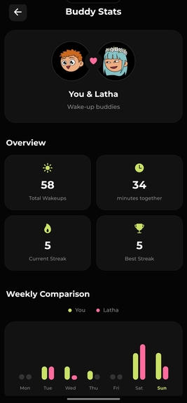 WakeUpBuddy - Transforming Mornings into Lovey Interactions – screenshot 11