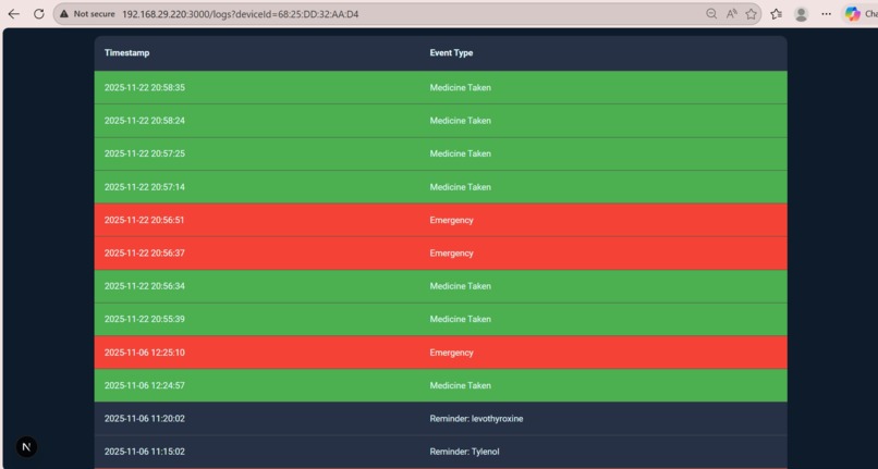 SmartMedicineBox – screenshot 16