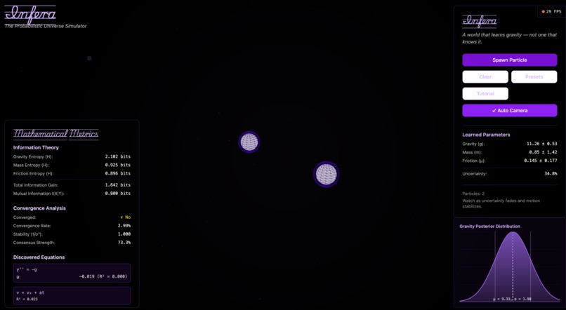 Infera — Learning Physics by Discovery – screenshot 4