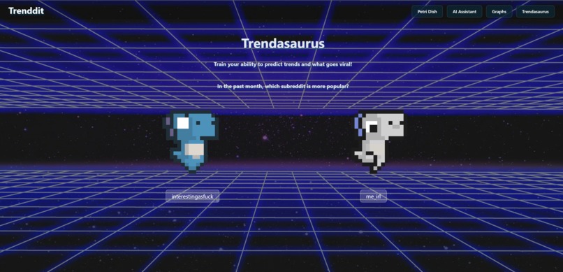 Lil Lechugas - Trenddit - Advanced Challenge – screenshot 2