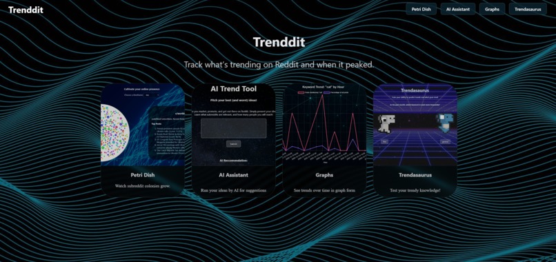 Lil Lechugas - Trenddit - Advanced Challenge – screenshot 4