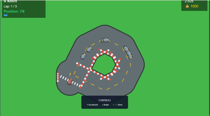  Circuit Racer Pro – screenshot 1