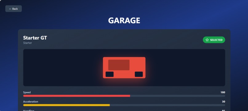  Circuit Racer Pro – screenshot 3