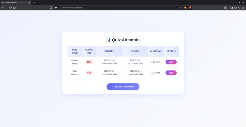 Quiz management  – screenshot 19