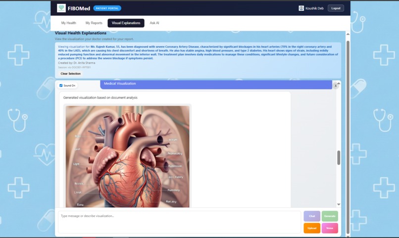 FIBOMed – screenshot 2