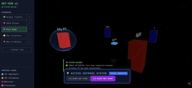 Packet City – screenshot 3