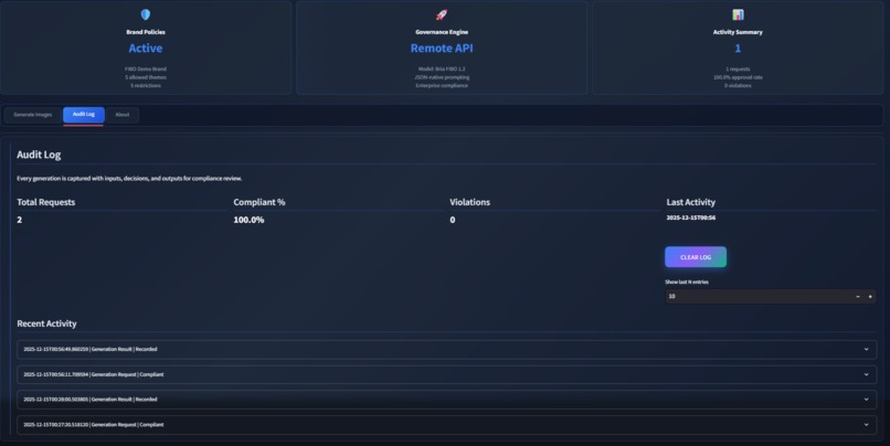 FIBO BrandGuard – screenshot 7