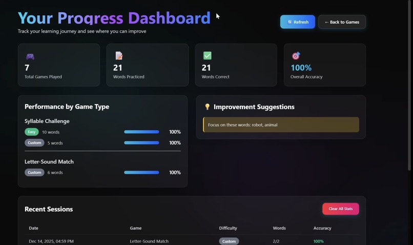 Funlexia – screenshot 3