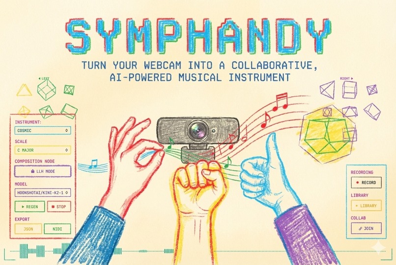 Symphandy – screenshot 1