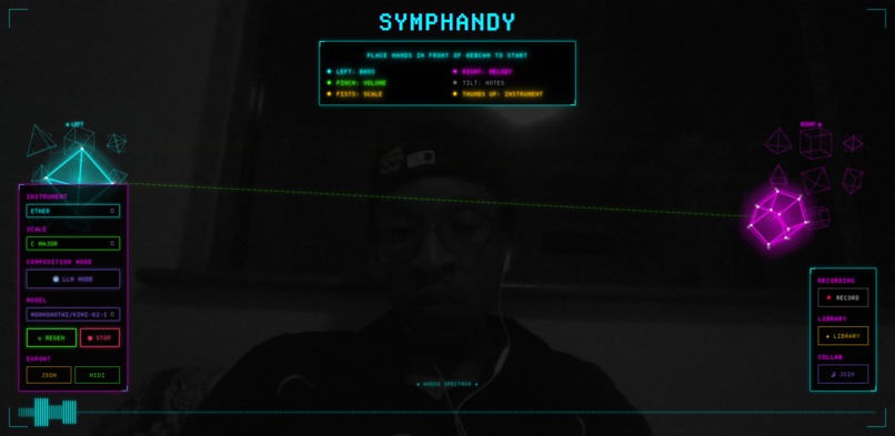 Symphandy – screenshot 7