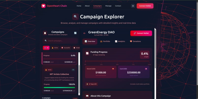 openHeart-chain – screenshot 3