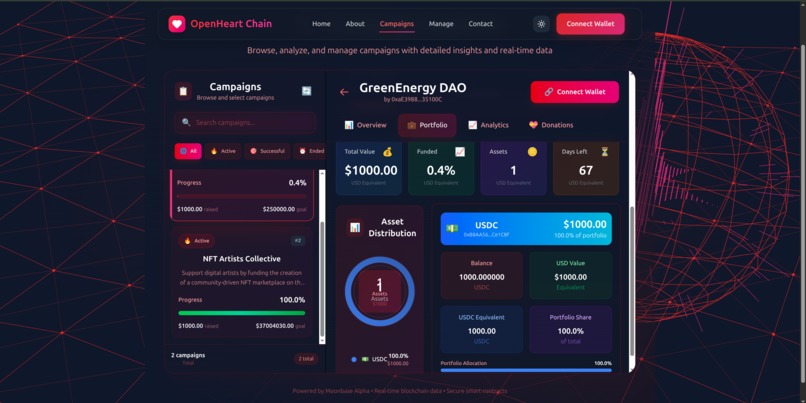 openHeart-chain – screenshot 4