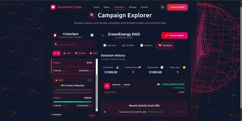 openHeart-chain – screenshot 5