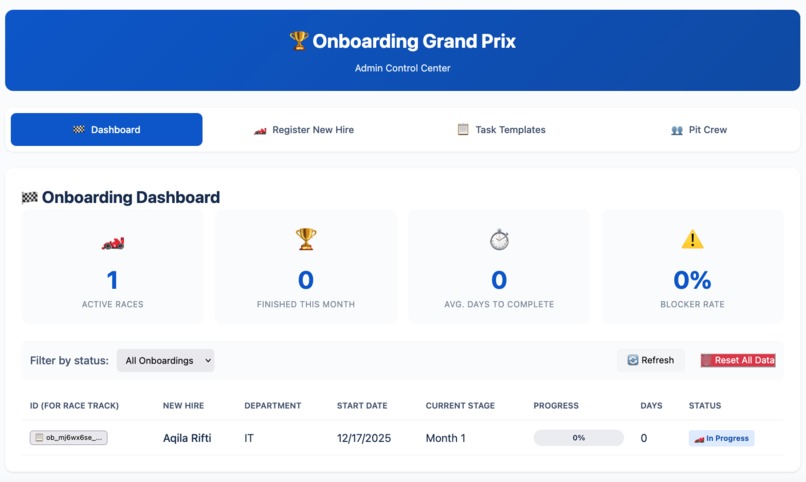 Onboarding Grand Prix – screenshot 1