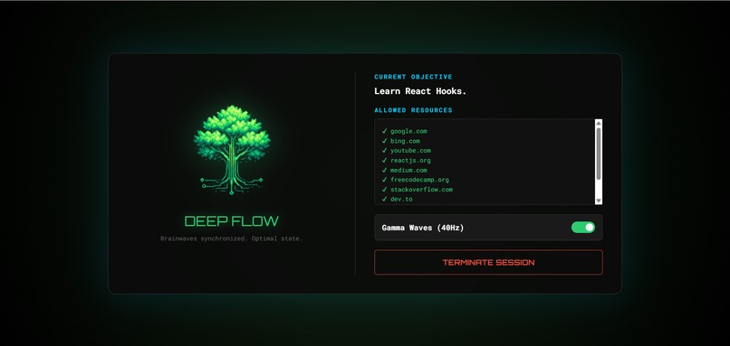 NeuroFlow: AI-Powered Attention OS – screenshot 1