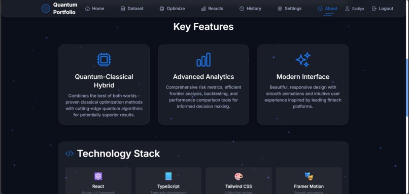 Portfolio Optimization using Quantum  – screenshot 12