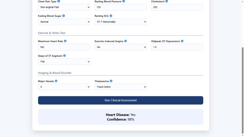 CardioAI: Heart Disease Risk Predictor | Devpost