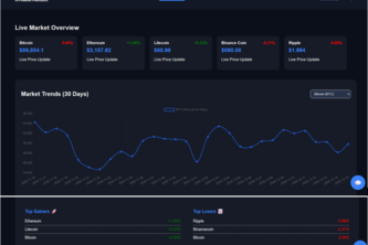 CRYPTOPULSE–Real-Time Crypto Analysis and Price Prediction 