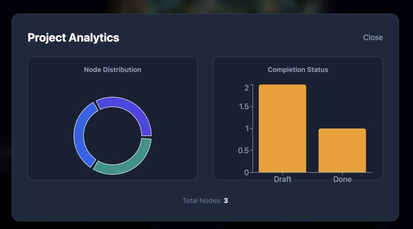 Game Forge – screenshot 7