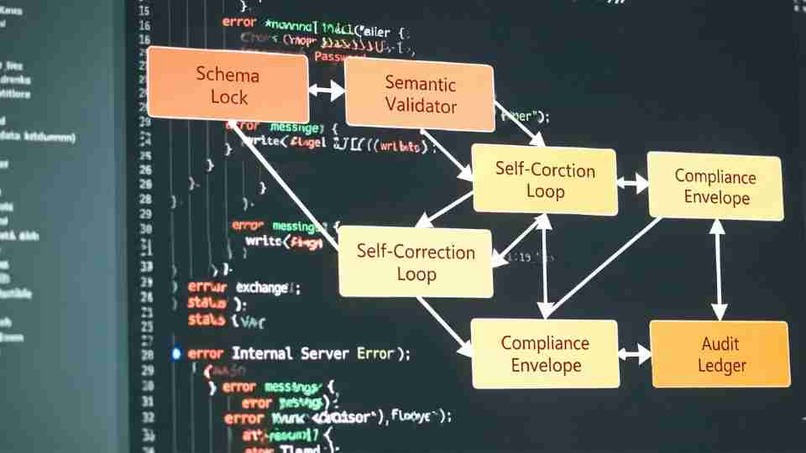 Blueprint Builder: The JSON-Native Compliance Engine – screenshot 4