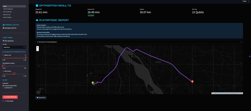 Quantum AI Emergency Vehicle Routing – screenshot 1