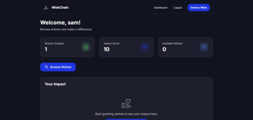 The WishChain – screenshot 4