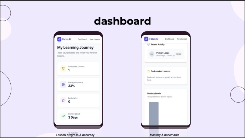Focus AI  – screenshot 4