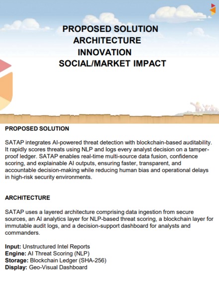 SATAP( Secure, AI-Driven Threat Assessment Platfrom) – screenshot 4