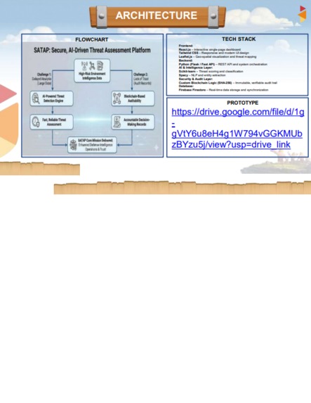 SATAP( Secure, AI-Driven Threat Assessment Platfrom) – screenshot 6