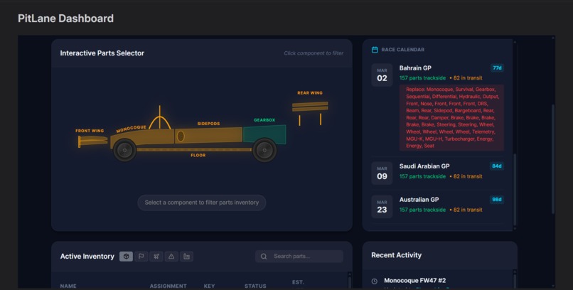 PitLane Ledger  – screenshot 2