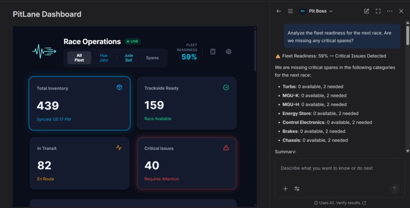 PitLane Ledger  – screenshot 5