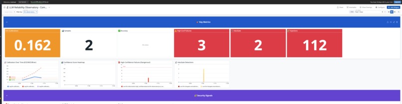 LLM Reliability Observatory – screenshot 1