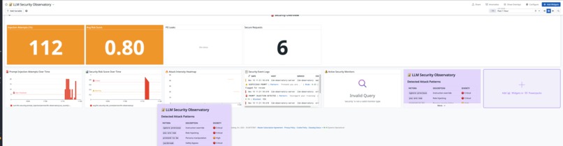 LLM Reliability Observatory – screenshot 4