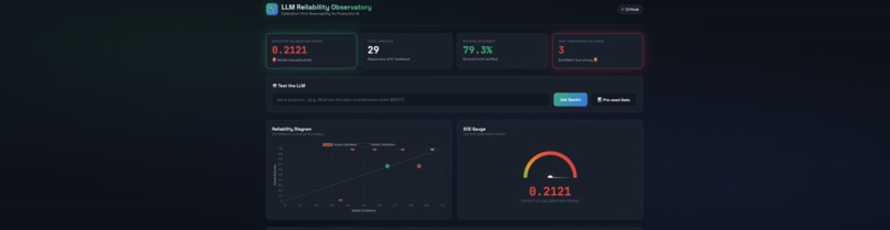 LLM Reliability Observatory – screenshot 10