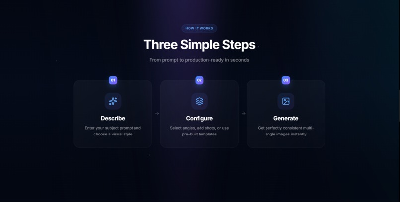 FIBO Continuity Engine – screenshot 4