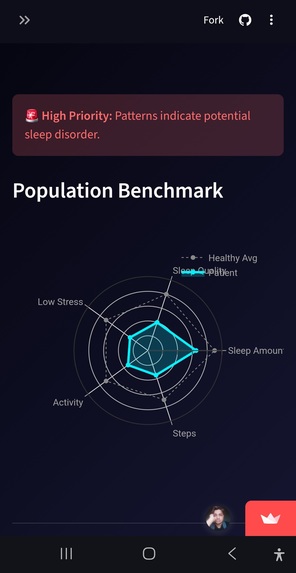 Sleep Risk AI Simulator: Decoding your sleep health XAI – screenshot 2