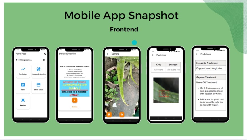 Kisaan Vaani – screenshot 7