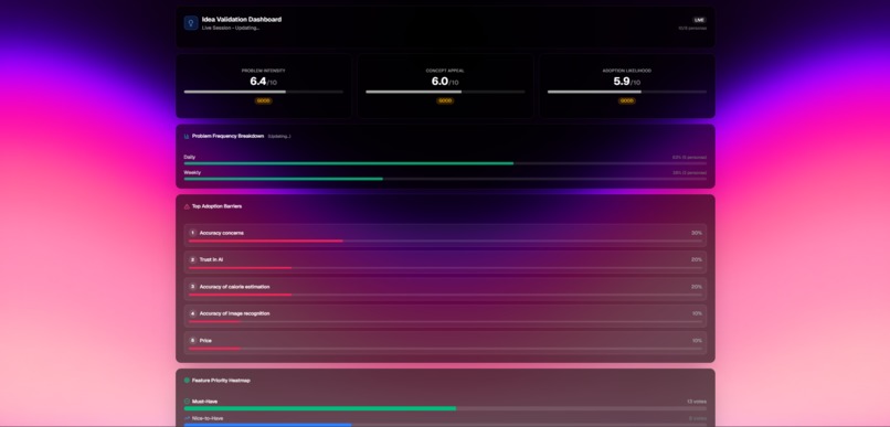 FocusAI – screenshot 7