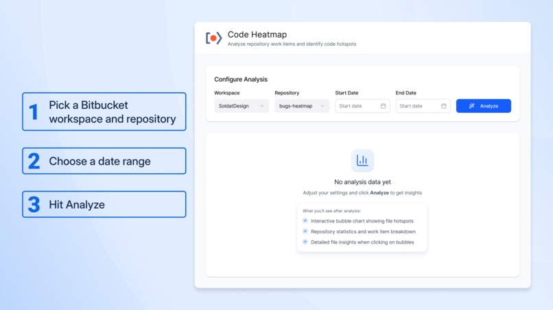 Code Heatmap – screenshot 3