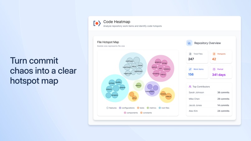 Code Heatmap – screenshot 4