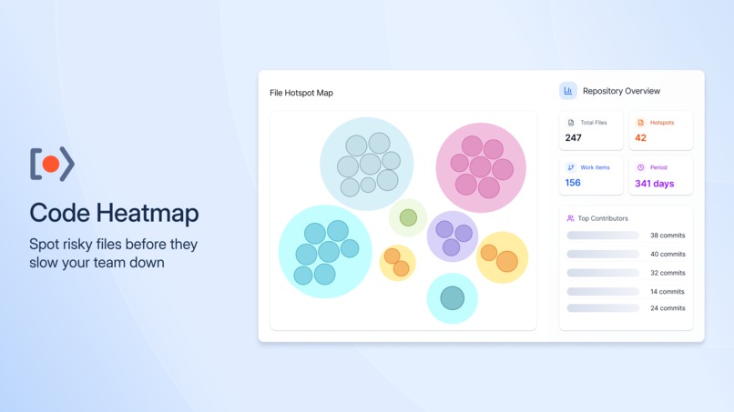 Code Heatmap – screenshot 2