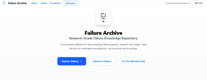 Failure Archive – screenshot 2