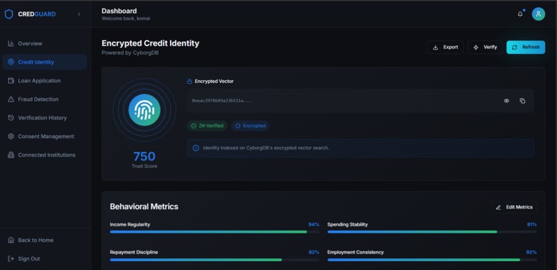 CREDGUARD – screenshot 6