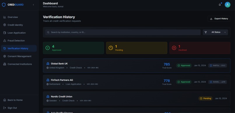 CREDGUARD – screenshot 8
