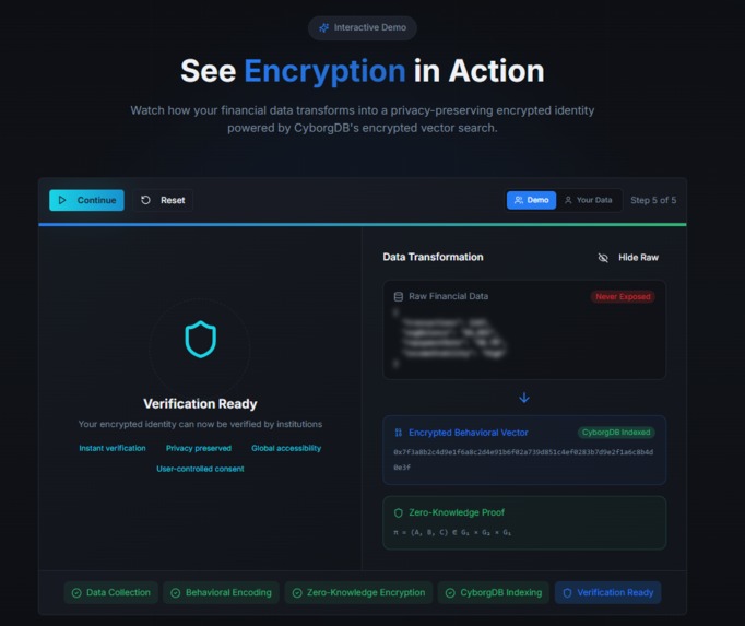CREDGUARD – screenshot 2