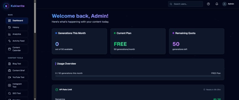 KukiWrite – AI Content Automation Workspace – screenshot 1