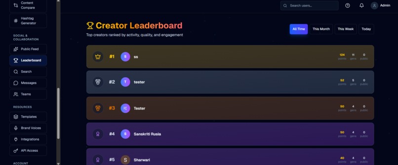 KukiWrite – AI Content Automation Workspace – screenshot 6