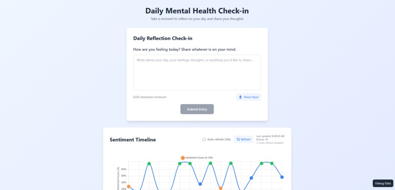 WellShift – screenshot 1